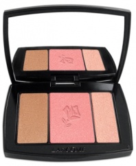 Sensationally smooth. All-in-One Blush Palette sculpts and enhances your best features. Artistry is made easy with three simple steps to contour, blush and highlight your complexion. For any skin tone, any face shape - your complexion naturally enhanced. Define your face, enhance or diminish any features for a complexion that is illuminated, brightened and lifted.
