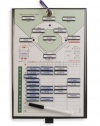 Athletic Specialties Coacher Magnetic Baseball Line-Up Board