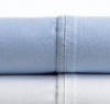 AQ Textiles Walden Collection 620 Thread Count Blue QUEEN Sheet Set