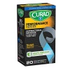 Curad Performance Series Extreme Hold Antibacterial Fabric Bandages, 20 Count