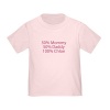 CafePress - 100% Chloe Toddler T-Shirt - Cute Toddler T-Shirt, 100% Cotton